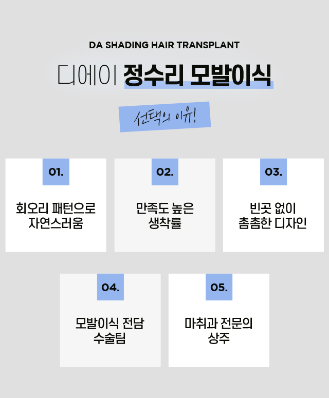 남자 정수리 모발이식