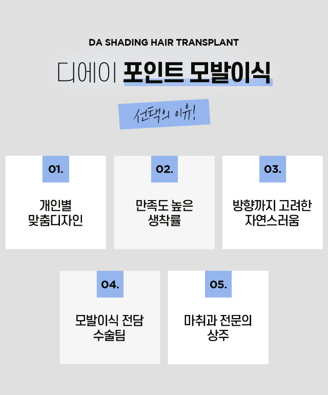 포인트 모발이식